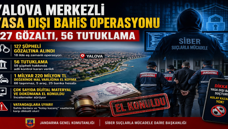 YALOVA MERKEZLİ YASA DIŞI BAHİS OPERASYONU: 127 GÖZALTI, 56 TUTUKLAMA