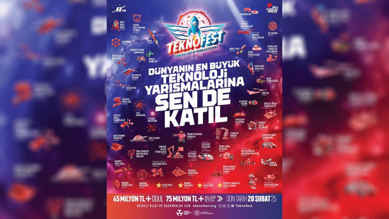 TEKNOFEST 2025 Başvuruları Başladı