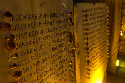 17 Ağustos’un 27. Yılında Deprem Şehitleri Anıldı